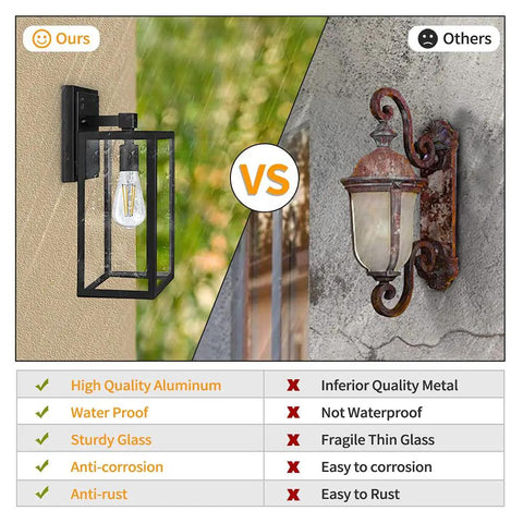 Comparison of Rugged Matte Black Outdoor Wall Lantern Sconce With Clear Glass Shade and rusted fixture, showcasing durability and style.
