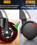 Comparison of red office chair casters with smooth rolling on left and black casters with floor damage on right