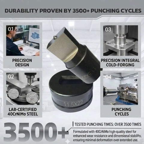 Durability features of oval slotted punch die for CH-70 hydraulic press, showcasing precision design, 3500+ punching cycles.