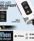 Cordless Mini Hot Air Gun For DIY Crafts USB C Rechargeable 4000mAh Battery 1.5 Second Fast Heating Three Temperature Settings