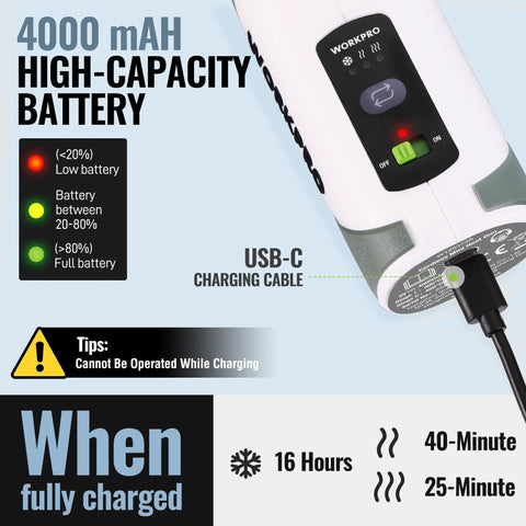 Cordless Mini Hot Air Gun For DIY Crafts USB C Rechargeable 4000mAh Battery 1.5 Second Fast Heating Three Temperature Settings