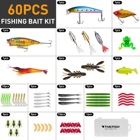 All In One Fishing Gear Kit With Backpack And Tackle Box Includes Lures Hooks Sinkers Pliers Lip Gripper Bait And Accessories A Dope Gift For Men Who