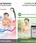 Comparison of temperature control with Portable Propane Water Heater With Constant Temperature Control For Camping Showers