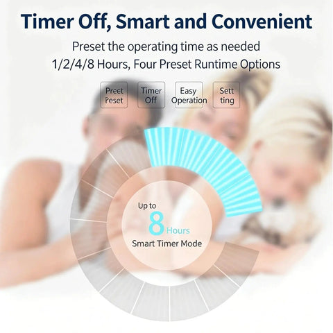 YPDJVLTI Ceiling Fans Lights 48-52Inch LED Fandelier smart timer mode display showing up to 8 hours setting.