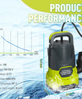 Heavy Duty Submersible Sump Pump 1 HP 4000 GPH Electric Thermoplastic Utility Pump performance data and dimensions in water.
