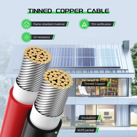 Cross-section of tinned copper cables with flame-retardant material and UV resistance in front of building with solar panels.