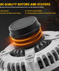 Close-up of Upgraded High Performance Alternator Replacement 11682N 13592811 22892568 22892569 with visible rotors and stators.