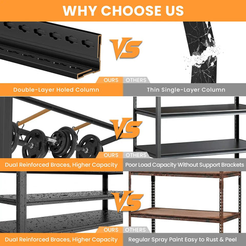 Comparison image of Heavy Duty Garage Shelving Units With Built Tough Storage Rack And Beefed Up Black Metal Frame.