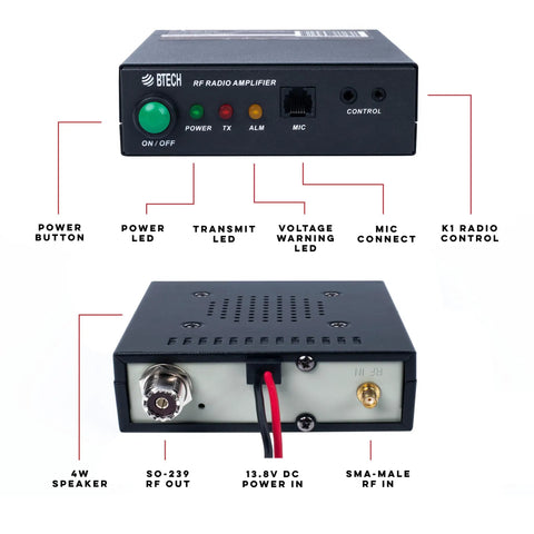 UHF 400-480MHz Power Booster Amplifier for Handheld Radios 20-40W front and rear ports with control panel and connectors