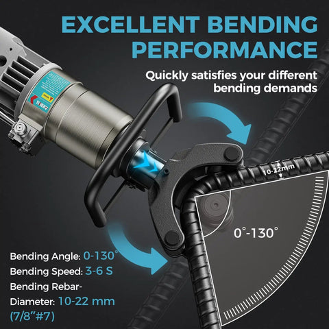 Anbull 7/8 Inch Electric Hydraulic Rebar Bender 1200W showing bending mechanism for 10-22mm rods, bending angle 0-130 degrees.