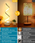 Comparison of spiral LED desk lamp with warm light vs traditional lamp with floral shade on a wooden table.