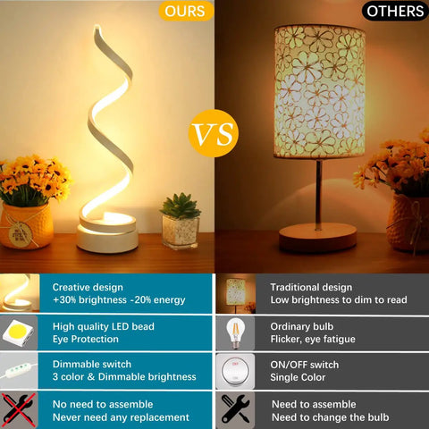 Comparison of spiral LED desk lamp with warm light vs traditional lamp with floral shade on a wooden table.