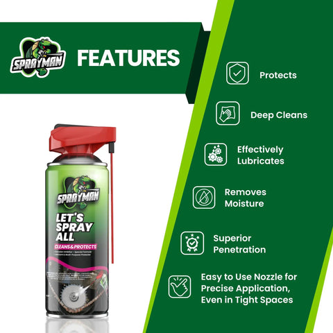 SprayMan can with 360-degree swivel nozzle highlighting features like protection, lubrication, and deep cleaning for rusted bolts.