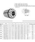 Top Tiers Spring Collet Set ER20 ER25 ER32 ER40 With ChuckMorse MTB Holders For Pro CNC Milling High Precision AA Grade 0.008mm Runout And Killer Grip Power Tool Fitment, featuring ER32 collet with detailed dimension chart.