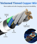 Cross-section of 4 in 1 Multi Charging Cable for Car and Travel On The Go 2 Pack 5Ft showing tinned copper wire and insulation layers.