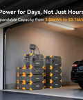 Rock Solid Portable Power Station E3800 LiFePO4 Battery Backup 3840Wh 4200W Power stacked in a garage for home use