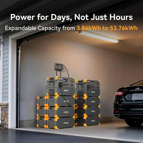 Rock Solid Portable Power Station E3800 LiFePO4 Battery Backup 3840Wh 4200W Power stacked in a garage for home use