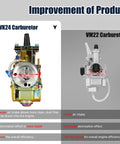 Comparison of PWK24 carburetor and VM22 carburetor showing air intake size and efficiency details for performance evaluation.