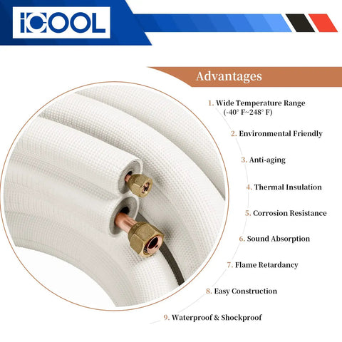 Close-up of Sixteen Foot Mini Split Line Set With One Quarter Inch And One Half Inch OD Twin Copper Tubes and insulation