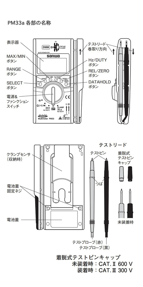 Diagram of Pocket Sized Digital Multimeter And Clamp Meter Hybrid For DIYers And Pros, with parts labeled in Japanese.