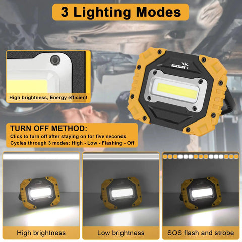 LED Work Light With Rechargeable Battery And Magnetic Stand On The Go Waterproof Portable Flood Light For Job Sites Camping Fishing Hiking And Car Inspections Emergency Mode Two Pack with 3 lighting modes displayed.