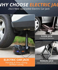 5 Ton 12V Electric Car Jack With Dual Motors, Hydraulic Lift, Built In Inflator And Impact Wrench, Quick Tire Inflation, Non Slip Cross Groove Base, Adjustable Height 5.9 To 17.7 Inches, Stable And A Real Beast Of A Tool. electric car jack lifting SUV tire