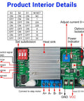 Interior view of Integrated Stepper Motor Driver Controller for NEMA 17 23 motors, showing circuit with labels and connections.