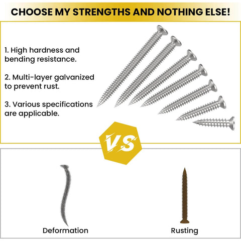 UBANU M4 Wood Screws Assortment Kit showcasing high hardness and anti-rust features with assorted sizes and specifications.