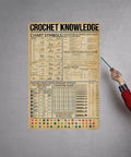 Vintage Crochet Knowledge Tin Sign With Ultimate Crochet Cheat Sheet Poster for crocheting, 12x16 inches on wall display.