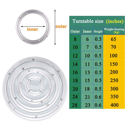Beefy 360 Degree Swivel Plate Base sizes chart and rings, showing 28 inch diameter heavy-duty aluminum alloy bearing capacity.