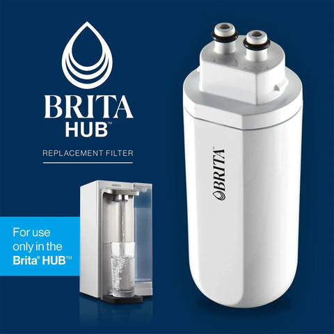 Hub Replacement Water Filter For Clean Tasting Water No More Plastic Bottle Waste BPA Free Reduces Over 70 Contaminants Like Lead And Mercury Replaces 900 Plastic Bottles Lasts Half A Year Or 120 Gallons Includes 1 Filter White Kitchen Essential next to Brita machine