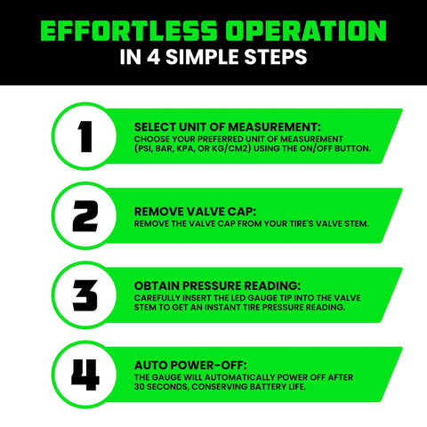 Tire pressure gauge four-step usage infographic; select unit, remove valve cap, read pressure, auto power-off.