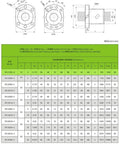 Technical drawing and specifications for End Machined 2510 Ball Nut For RM2510 Ball Screw, including dimensions and ratings.