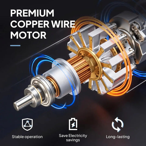 Premium copper wire motor of Heavy Duty 20 Inch High Velocity Floor Fan With Metal Build Built Like a Tank Industrial Grade Power 2800 CFM