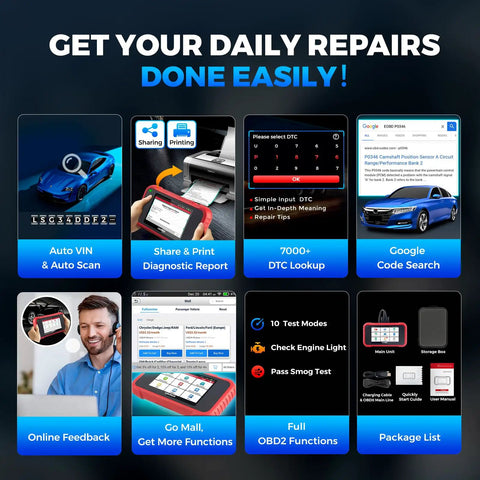 CRP129E V2 Elite OBD2 Scanner Diagnostic Tool All In One 12 Service Resets AutoAuth features overview