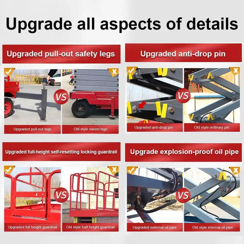 Rock Solid Walk Behind Scissor Lift Aerial Work Platform Hydraulic Lift Table Featuring 500 Kilogram Capacity And 6.8 Meter Reach With 79 By 37 Inch Deck Built Like A Tank For Job Sites
