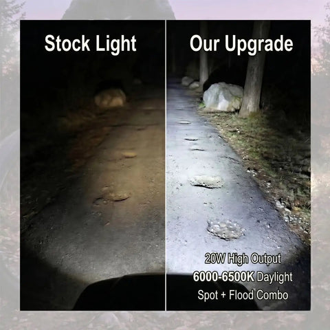 Baja Style 20W E-Bike Headlight With Plug And Play 2-Pin Julet Connector Waterproof Front Lamp For 12V-60V Rad Series Off Road Ready White Light Fits RadRover RadRunner RadMini RadExpand RadCity RadWagon