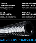 Close-up of carbon fiber handle detailing lightweight, high strength, shock absorbing properties for Lightweight Carbon Fiber Shovel.