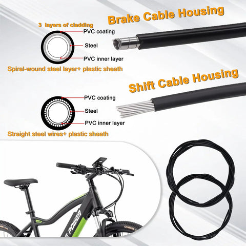 Universal Bike Cable Kit With Eight Inch Stainless Steel Wire Cutter And Brake And Shifter Cables Housing End Caps For MTB And Road Bikes Repair Professional Grade, showing diagram of brake and shift cable housing, layers, and bike.