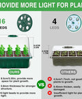 Diagram comparing 4 Pack Seed Starter Kit With Grow Light Trays, Auto Timer And Adjustable Brightness to other seed trays