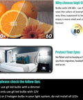 G4 LED Bulb 12V Bi Pin Replacement For Halogen 20W, 1.5W Equivalent, benefits and usage tips with CRI 80+ and eye protection info