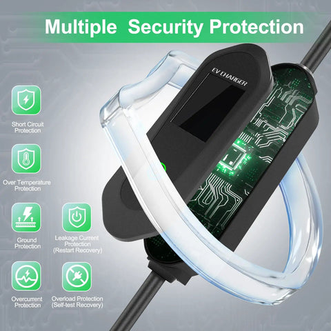 Rugged Portable EV Charger With China GBT To CEE Blue Commando Plug Adapter showing multiple security protection features.