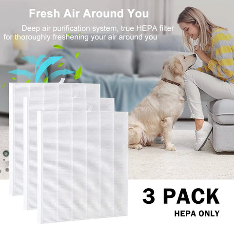True HEPA Replacement Filter H 116130 For Winix 5500 2 AM80 Air Purifier 3 Pack displayed near a woman and dog indoors
