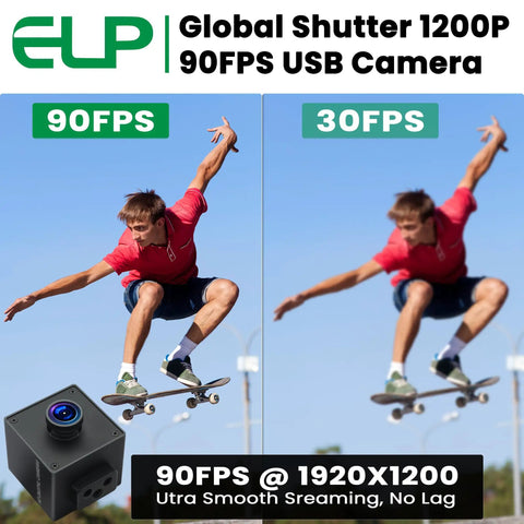 Comparison of skateboarder captured at 90FPS vs 30FPS with Global Shutter 1200P 90FPS USB Camera shown inset.