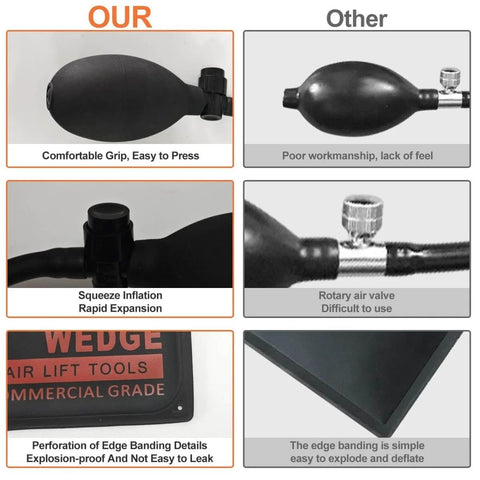 Comparison of Air Wedge Bag Pump Kit For No Fuss Single Person Lippage And Alignment, Heavy Duty Inflatable Bag Tool with competitor.