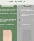 Comparison of silicone adhesive bandages for fragile skin showing benefits over other types in 2x4 inch size XL pack.