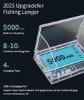Underwater Fishing Camera With Infrared Night Vision showing 5000mAh battery and charging port in open case