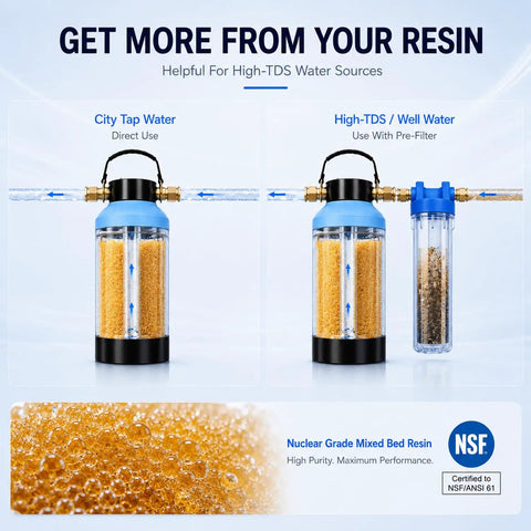 Image showcasing Top Shelf Water Deionizer Drop In For Trucks And Rigs Slick Streak Free Rinse System No Sweat DDI Tank Filter features.