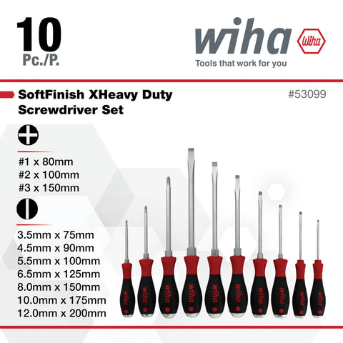 SoftFinish X Heavy Duty Slotted And Phillips Screwdriver Set With Cushion Grip Handles And Direct Molded Blades Displayed