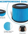 VF3500 Fine Dust Filter Replacement For Rigid Wet Dry Shop Vacuums Three Quarter To Four Point Five Gallon Compatibility filter details